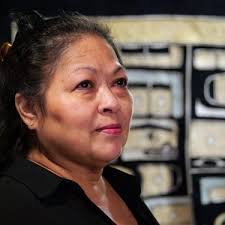 Meet Our Luce Indigenous Knowledge Fellows