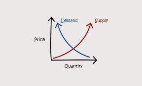 Below the 'enable manual trading' option there are a group of mti settings which will be the defaults for any newly loaded markets. The Crypto Trading Manual The Ultimate Trader S Guide