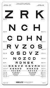 Good Lite Sloan Letter Proportionally Spaced Distance Chart