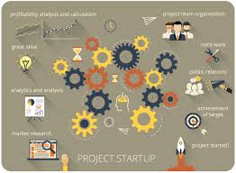 Finally, something i could relate to! Business Development And The Project Manager
