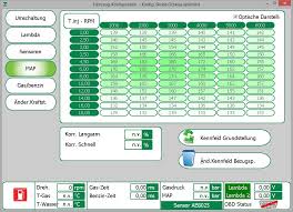 For a function defined as a container image, you choose a runtime and the linux distribution when you create the container image. Lambda Wert Im Lpg Betrieb