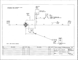 Class c motorhome owner's manual. Diagram National Tradewinds Rv Wiring Diagram Picture Full Version Hd Quality Diagram Picture Diagramba Amicideidisabilionlus It