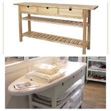 Allows you to plan rooms with ikea furniture in a virtual 3d environment which can then be brought to an ikea store. 24e063a904964936274ee603c77a9b8a Jpg 640 640 Pixels Sewing Room Design Easy Home Decor Sewing Rooms