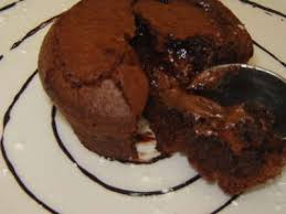 Epingle Sur Cuisine