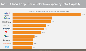 Daniel Dus (@danielrdus)