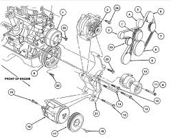 From basic tasks to a full engine. I Need The Drive Belt Routing For A 1995 Ford Mustang 5 0 8 Cyl