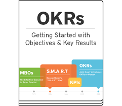 Okr Betterworks Business Strategy Management Change Management Key Performance Indicators