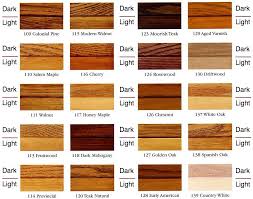 Colors Options Staining Wood Wood Stain Color Chart Wood Stain Colors