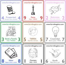 Pin En My Feng Shui