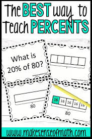 How To Teach Percents With Bar Models In 2020 Maths Activities Middle School Middle School Math Lesson Plans Middle School Math