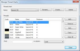 Manage Thread Charts Hatch 1 0