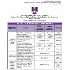 Pindaan kalendar akademik sesi ii 2019/2020* susulan dari pengawalan wabak covid19 yang dinyatakan dalam pekeliling naib canselor bil 6/2020, kalendar akademik sesi ii salam uitm. Uitm Official On Twitter Kalendar Akademik Sesi Ii 2018 2019 Program Pra Diploma Diploma Sarjana Muda Sarjana Dan Kedoktoran Mac Julai 2019 Https T Co Kfhotxrrjm Uitmdihatiku Https T Co Jaoum5xc85