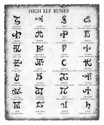 High Elf Runes By Karmaboo On Deviantart Runes Symbols And Meanings Viking Tattoos