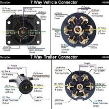 Some trailer wiring kits include the connectors and supplies needed for installation, but some don't. 7 Way Flat On The Pollak 7 Way Flat To Round Adapter Trailer Light Wiring Trailer Wiring Diagram Diesel Trucks