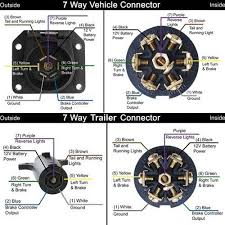 I just bought a camper a few days ago and it's missing the plug that goes to the 30 amp outlet. 7 Way Flat On The Pollak 7 Way Flat To Round Adapter Trailer Wiring Diagram Trailer Light Wiring Diesel Trucks