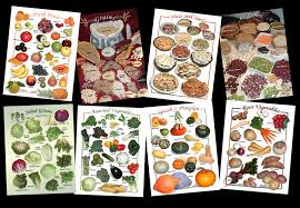 Fresh Fruits Grains Nuts Seeds Legumes Salad Greens Assorted Vegetables Squash Pumpkin Root Vegetable Natural Food Food Poster Whole Food Recipes