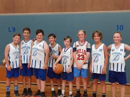 Los angeles lakers basketball information. Leopold Lakers Basketball Club Home Facebook