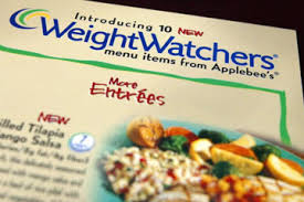 A simple guide to living a healthy lifestyle with less stress by donna olson and lisa smith was one of the most highly praised books in 2020. Weight Watchers What You Need To Know Howstuffworks