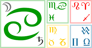 Because of this, pisces will feel right at home in bed with cancer. Cancer Zodiac Sign Compatibility