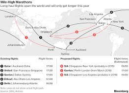 The Worlds Top Long Haul Flights Chart Topforeignstocks Com