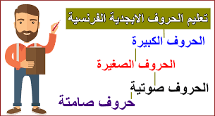 تعليم الحروف الابجدية الفرنسية الحروف الكبيرة الحروف الصغيرة الحروف صوتية الحروف صامتة