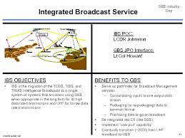 Gbs Industry Day Gbs Joint Program Office Smc Mcb