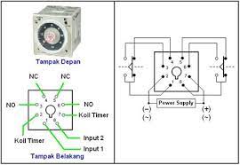 Two types of timer we use in rlc circuit, electronic timer and mechanical timer. Http Ie35int Blogspot Com 2013 05 Time Relay Delay Html
