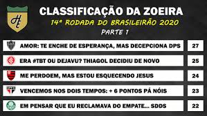 Clasificación y resultados en directo de serie a. Classificacao Da Zoeira 14Âª Rodada Do Brasileirao 2020 Lance