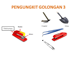 Contoh penggunaan prinsip pengungkit adalah linggis. Pesawat Sederhana Ppt Download