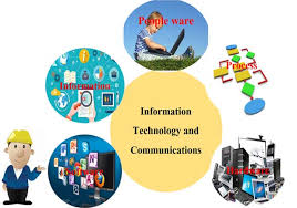 ตัวป้อน กระบวนการ ปัจจัยเอื้อ ทรัพยากร : Digital Literacy à¸­à¸‡à¸„ à¸›à¸£à¸°à¸à¸­à¸šà¸‚à¸­à¸‡à¹€à¸—à¸„à¹‚à¸™à¹‚à¸¥à¸¢ à¸ªà¸²à¸£à¸ªà¸™à¹€à¸—à¸¨ Elements Information Technology