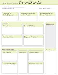 System Disorder Active Learning Template Student Name Disorder Di