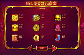Trik duo fu duo cai terbaru ultimate maxbet superwin higgs domino. Duo Fu Duo Cai