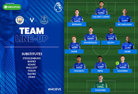 يقدم لكم موقع واتس كورة، ملخص وأهداف مباراة مانشستر سيتي ضد إيفرتون، التى أقيمت مساء الأحد، ضمن منافسات الجولة الـ 38 والأخيرة من مسابقة الدوري. ÙØ§Ù Ø³ÙØªÙ Ø¶Ø¯ Ø¥ÙÙØ±ØªÙÙ Ø§ÙØªØ´ÙÙÙ Ø§ÙØ±Ø³ÙÙ ÙÙÙÙØ¹Ø© ÙÙØ¹Ø¨ Ø§ÙØ§ØªØ­Ø§Ø¯