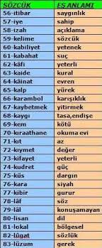 Bulmaca hazırlayanlar için özel arama fonksiyonu! Ulus Es Anlamlisi Nedir Ulusun Es Anlamlisi Anlamdasi Ne Soru Cevap Teknolib Com