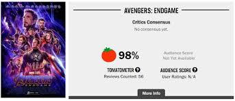 Rotten tomatoes is a website that many turn to when looking for opinions on a movie or show. Rotten Tomatoes Reveals Avengers Endgame Tomatometer Score Bounding Into Comics