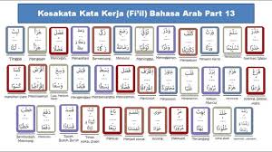 Artinya 20 kata cinta bahasa. Kosakata Kata Kerja Fi Il Bahasa Arab Dan Contoh Kalimatnya Part 13 Youtube