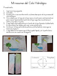 Compartimos este maravilloso cuaderno interactivo 3 para preescolar y primer grado de primaria al cual agradecemos a raquel malpica por elaborar y compartir con todos nosotros este fabuloso. Cuaderno Interactivo Ciclo Del Agua 6 Imagenes Educativas