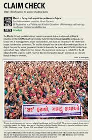 Claim Check Jairamramesh On Maruti In Gujarat Check News Headlines Check