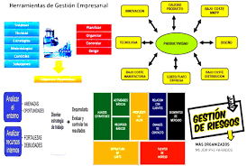 Check spelling or type a new query. Herramientas De Gestion Empresarial