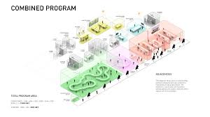 1000 bathroom drawing stock images photos vectors. Center For Architecture Murray Legge Architecture