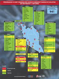Check out the complete list below Covid 19 Cases Fall In Selangor Hulu Langat No Longer Red Zone The Edge Markets