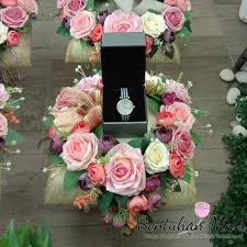 Kriteria keempatnya ialah terlalu mengikut dan saling bersaing sesama kolompok masyarakat setempat yang telah melangsungkan perkahwinan dengan nilai wang hantaran tersendiri. Sentuhan Nin S Gubahan Hantaran Perkahwinan Pertunangan Home Facebook