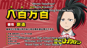 The official character guide, prior to the release of the my hero academia: 31 My Hero Character Data Ideas Hero Hero Academia Characters Character Bio