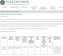 Omaggi In Fattura Elettronica Fatturazione Elettronica Forum Italia