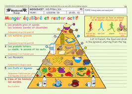 Unit 5 food and health year 5. French Unit 5 Food Year 5 6 Eating Healthy Health Chart Metric Units Teaching Resources