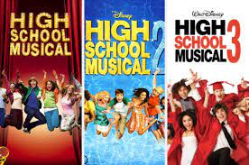 🎶 we're all in this together. Trivia Quiz Name High School Musical Songs
