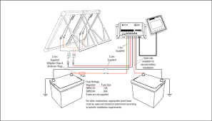 Dual battery installations for 4x4 vehicles. Monocrystalline Solar Panel Kit Dual Battery Setup Redarc Electronics
