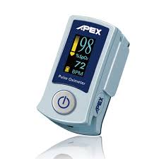 Медицинские браслеты и пульсоксиметры oximeter. Apex Care For A Healthy Life
