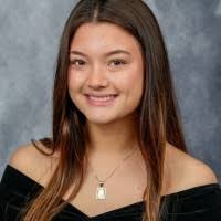 50+ "Muangman" profiles