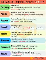 Y tengamos en cuenta que la complejidad no necesariamente significa sofisticación. 18 Phrasal Verbs With Pass Pass Away Pass By Pass On Pass Out 7esl English Idioms English Verbs English Collocations